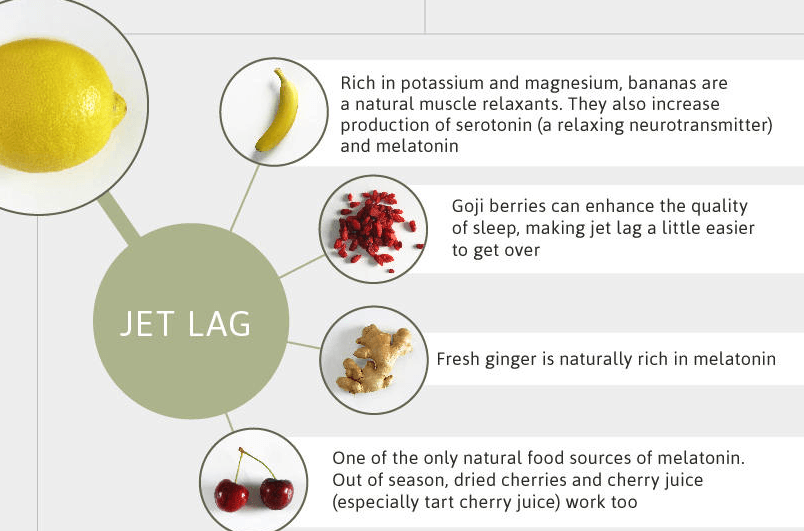 Superfoods